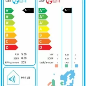 Хиперинверторен климатик Daikin FTXZ50N/RXZ50N Ururu Sarara - Image 2