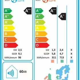 Инверторен климатик Mitsubishi Electric MSZ-EF25VGKW/MUZ-EF25VG Kirigamine Zen - Image 2