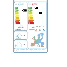 Инверторен климатик Daikin FTXC35E/RXC35E Sensira - Image 2