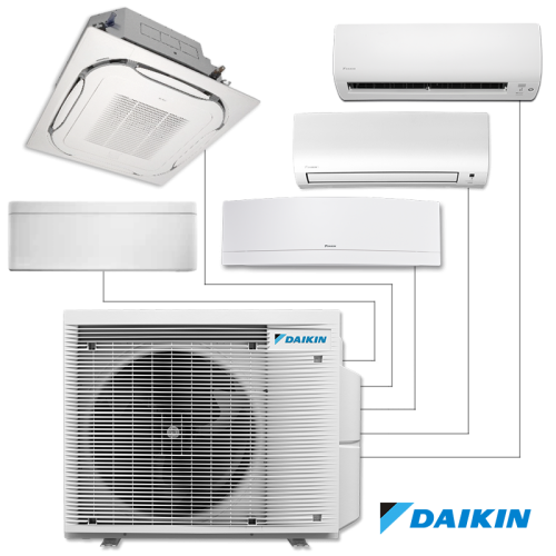 Външно тяло мултисплит Daikin 5MXM90A