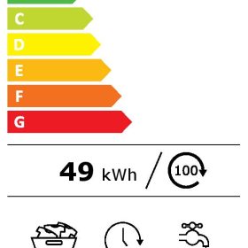 Пералня Electrolux EW6F2492E - Image 2