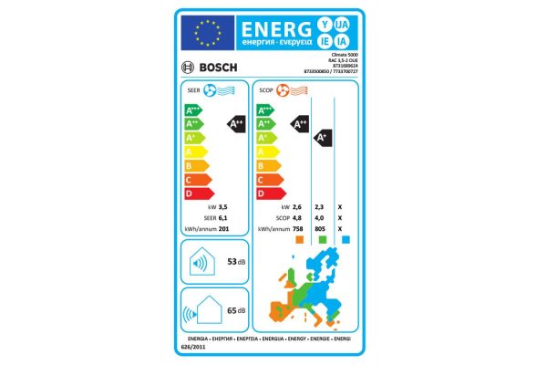 Инверторен климатик Bosch RAC3.5-3IBW/RAC3.5-3OUЕ Climate 5000 - Image 2